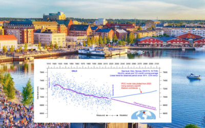 Die Daten zeigen, dass der Meeresspiegel in Skandinavien seit über 100 Jahren sinkt. Doch der IPCC entscheidet, dass er steigt