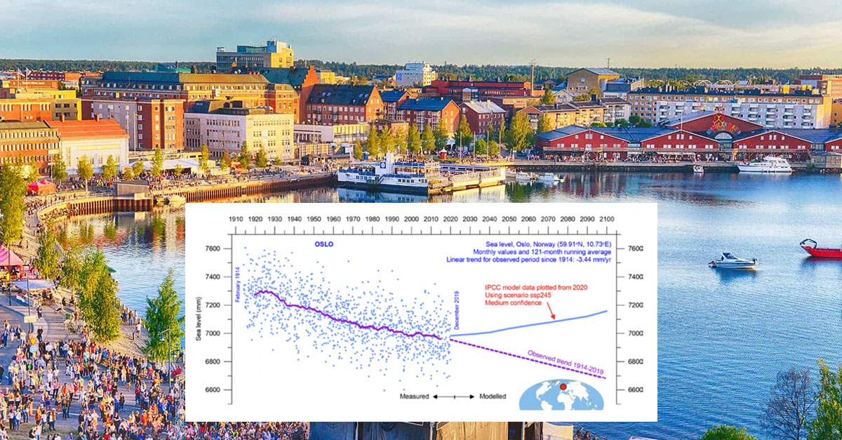 Die Daten zeigen, dass der Meeresspiegel in Skandinavien seit über 100 Jahren sinkt. Doch der IPCC entscheidet, dass er steigt