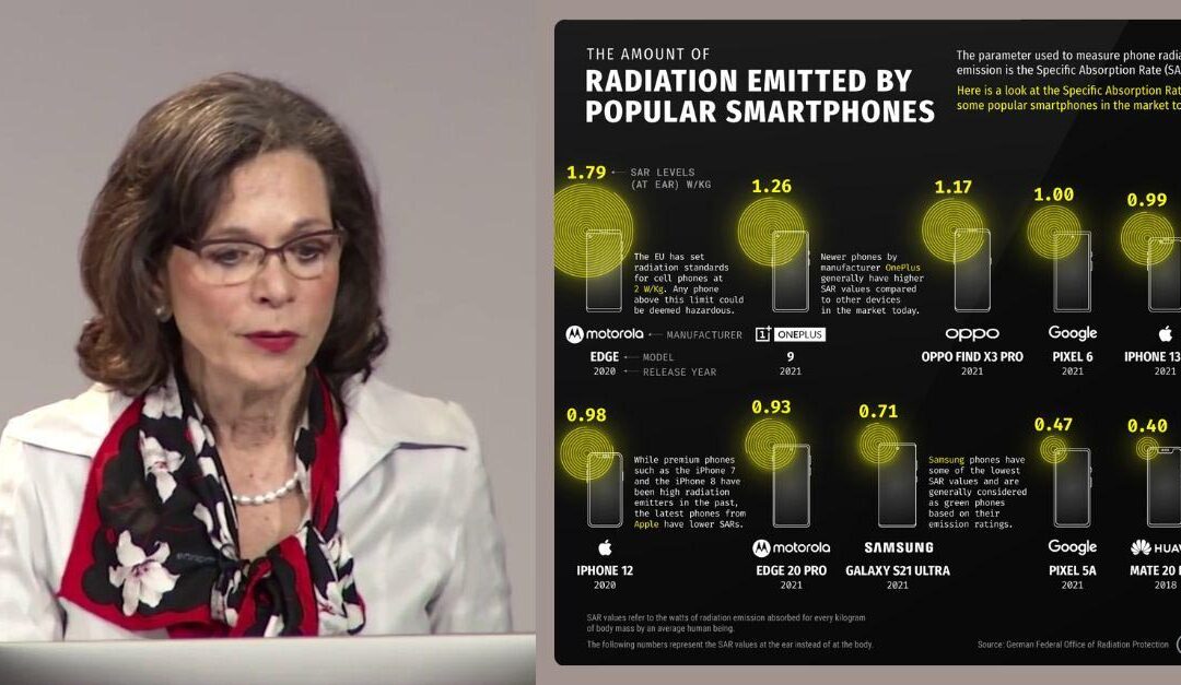 Krebsepidemiologin mit zwei Doktortiteln: Mobilfunk-Strahlungstests sind manipuliert und ignorieren langfristige Auswirkungen auf die Gesundheit
